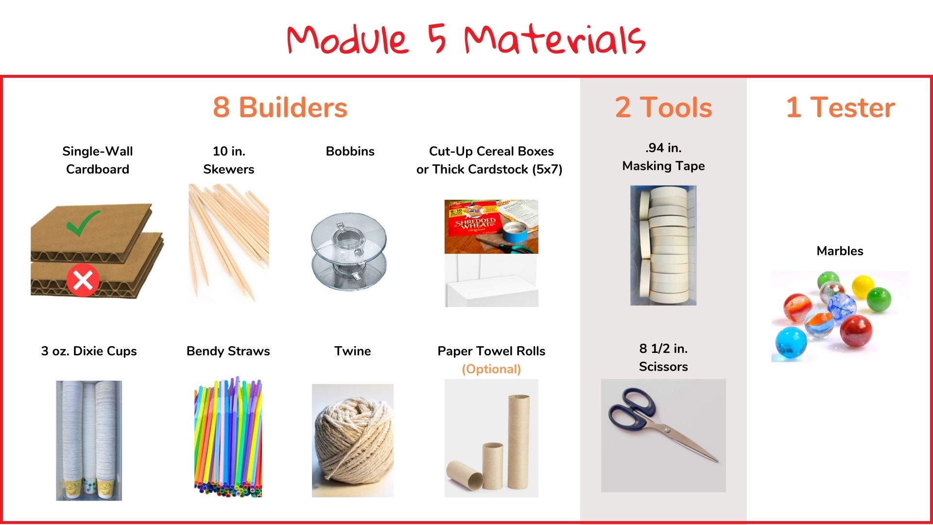 Final M5 Materials