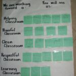 Crafting Classroom Agreements