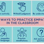 6 Ways to Practice Empathy