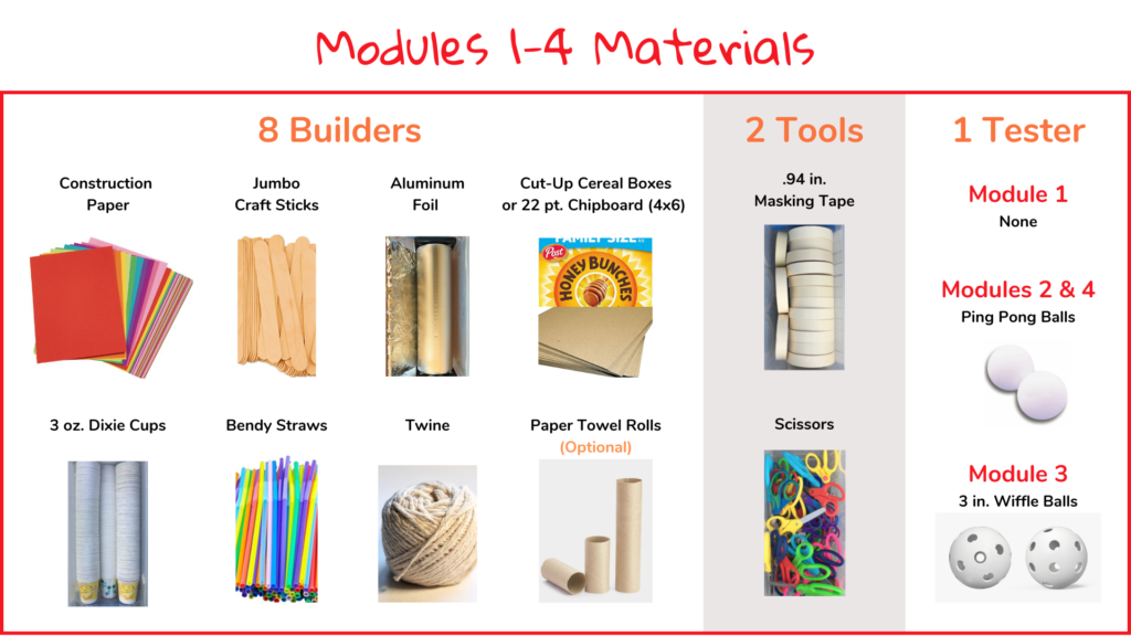 1st-4th Grade SEL Materials